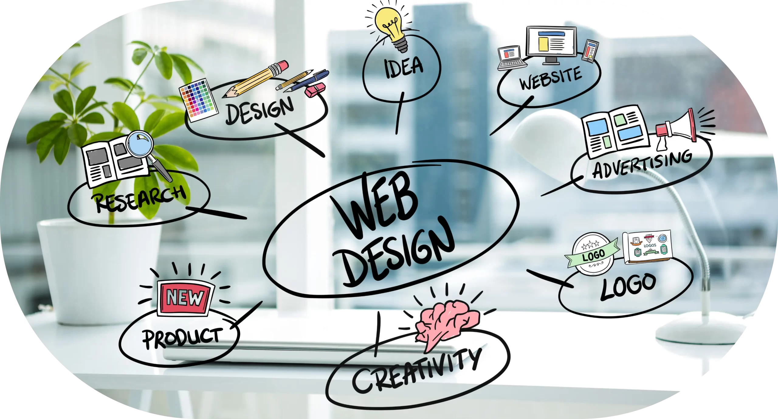 Web Design Marketaa